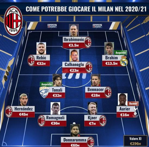 皇马公布欧冠战曼城名单：姆巴佩受伤仍入选，卡马文加缺席（皇马官宣欧冠对曼城大名单：姆巴佩带伤入列，卡马文加无缘）