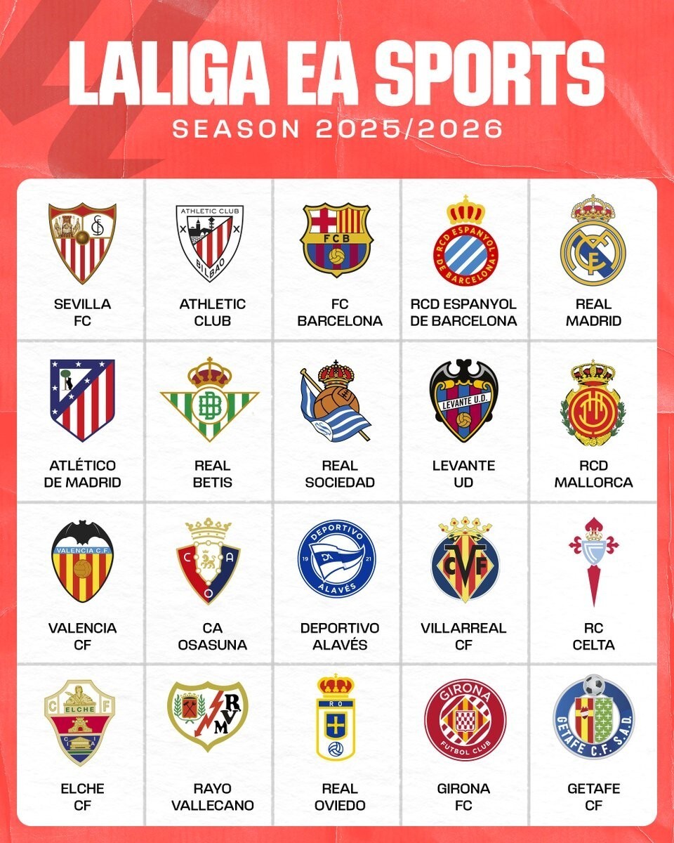 破产了，记录报：法院准备拍卖博阿维斯塔俱乐部的资产（记录报：博阿维斯塔俱乐部陷入破产，法院拟拍卖其资产）